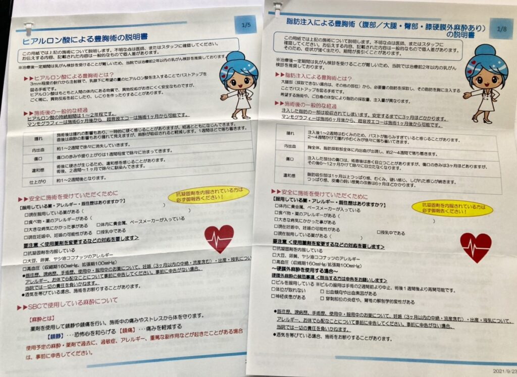 SBCの説明書